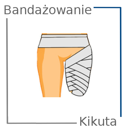 Bandażowanie kikuta uda podudzia